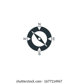símbolo del vector de la brújula aislado para diseño gráfico y web. plantilla de símbolo de brújula de color editable en fondo blanco.