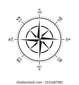 Plantilla de diseño de ilustración de material vector de iconos de brújula. el viento del icono de la brújula se alzó en el fondo blanco.