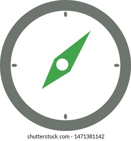 compass icon vector, compass symbol illustration, sign for icon web.