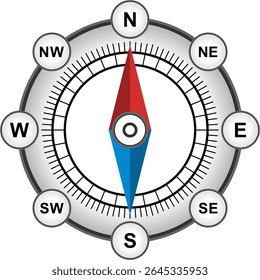 Compass icon, vector. Compass symbol. Navigation icon, symbol concept. North, South, West, East indicated with compass arrow. Vector illustration. Isolated on White Background