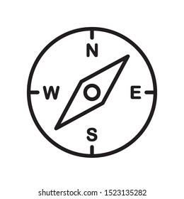 compass icon vector symbol template