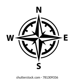 compass icon vetor
