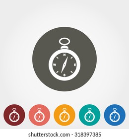 Compass. Icon for web and mobile application. Vector illustration on a button. Flat design style.