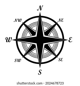 Compass icon. West east and south north navigation, travel and adventure symbol. Geography maps vintage style. Abstract retro logo, pictogram graphic object. Vector isolated set.