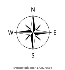 Kompasssymbol Windplan Nordwesten Vektorillustration Illustration