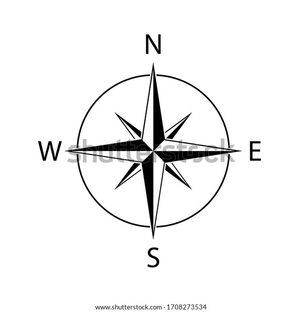 Compass Icon Wind Map North West Stock Vector (Royalty Free) 1708273534 ...