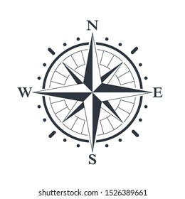 Compass icon. Wind rose sign. Compass symbol isolated on white background. Vector illustration
