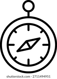 Icono de brújula para su proyecto