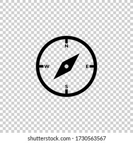 Compass icon.Navigation sign..Vector illustration of compass