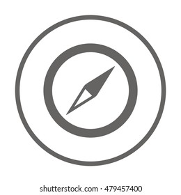  Compass  icon,vector. Flat design.