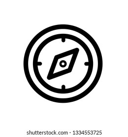 Compass icon,vector illustration. Flat downstairs style. vector compass icon illustration isolated on White background, compass icon Eps10. compass icons graphic design vector symbols.