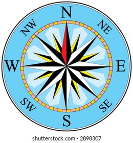 Compass Illustration Stock Vector (Royalty Free) 2898307 | Shutterstock