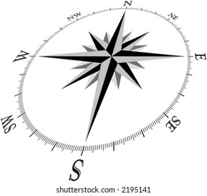 Compass Illustration, in 3d perspective.