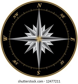 Compass illustration with black background and marks for each of the 360 degrees