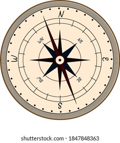 Compass illustration in flat minimalism style.