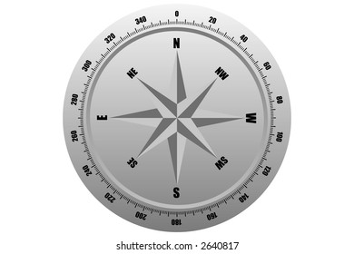 Compass illustration. Simple but useful compass