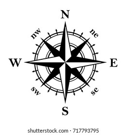 Compass Illustration. Vector.