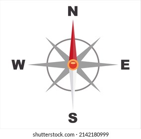 compass illustration vector, cardinal directions