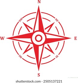 compass image showing wind direction