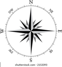 Compass (in vector format, can be scaled to any size)