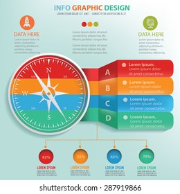 Compass info graphic design, Business concept design. Clean vector.