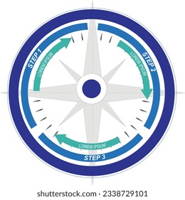 Compass infographic with 3 sub arrows or sections and with text  vector.Ideal for business and education