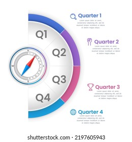 Compass Infographic Show Business Data For 4 Quarters