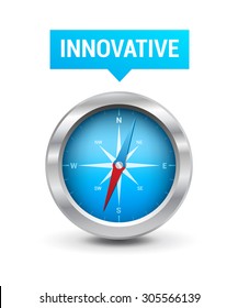 Compass & Innovative Tag