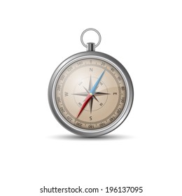 compass isolated on a white background.