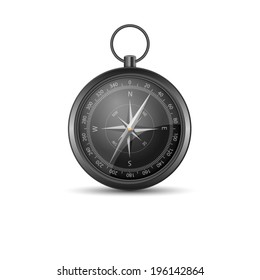 compass isolated on a white background.