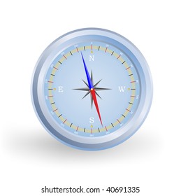 Compass isolated on white background with shadow