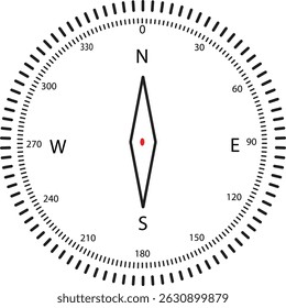compass isolated on white map