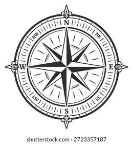 Ein Kompass mit den Buchstaben NW, NE, SE und SW darauf