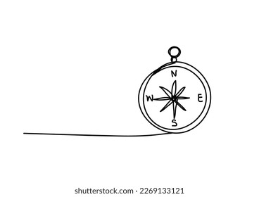 compass , line drawing style ,  idea concept  , Vector Illustration.