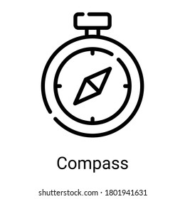 Kompasslinie-Symbol einzeln auf weißem Hintergrund