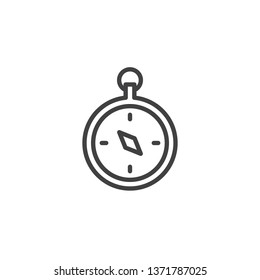 Compass line icon. linear style sign for mobile concept and web design. Hiking compass outline vector icon. Travel symbol, logo illustration. Pixel perfect vector graphics
