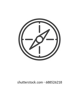 Compass Line Icon, Outline Vector Sign, Linear Style Pictogram Isolated On White. Navigation Symbol, Logo Illustration. Editable Stroke. Pixel Perfect Vector Graphics