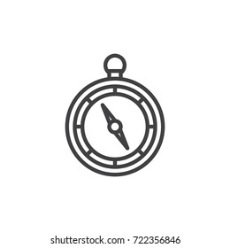 Compass line icon, outline vector sign, linear style pictogram isolated on white. Symbol, logo illustration. Editable stroke