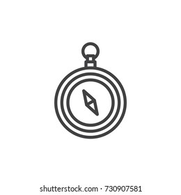 Compass line icon, outline vector sign, linear style pictogram isolated on white. Navigation symbol, logo illustration. Editable stroke