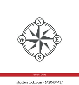 Compass Line Icon Vector Illustration - Vector