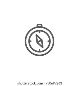 Compass line icon, Vector on white background