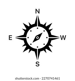 Compass line icons. Earth's magnetic field, cardinal points, wind rose, swimming, travel, orienteering. Navigation concept. Vector line icon on white background