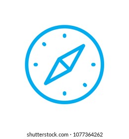 Compass line vector icon. Symbol from set Icons for your interface. Isolated on white background