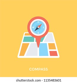 
A compass locator marking on a map for traveling directions 
