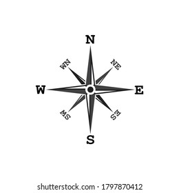 Compass Logo Template vector icon illustration design
