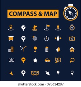 compass map icons
