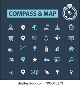 compass map icons
