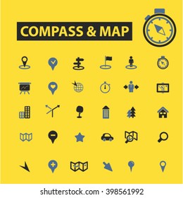 iconos de mapa de brújula
