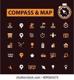 compass map icons
