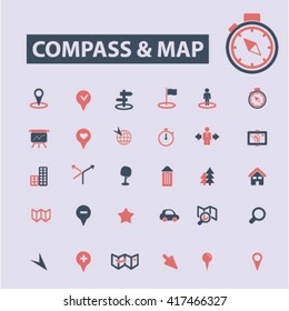 compass map icons
